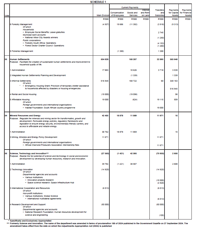 N5742 Sch 1 (10)