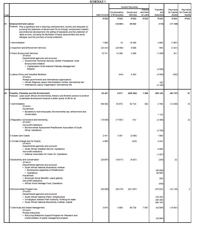 N5742 Sch 1 (9)