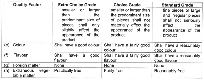 R2826 S49 Quality standards (2)