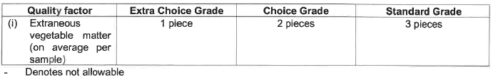 R2826 S7 Permissible deviations (2)