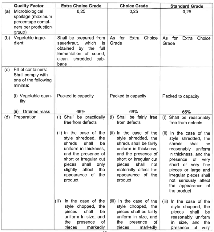 R2826 S49 Quality standards (1)