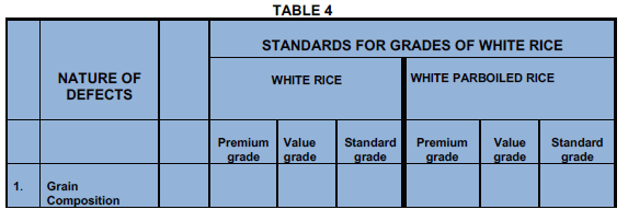 R44 Annex Table 4 (1)
