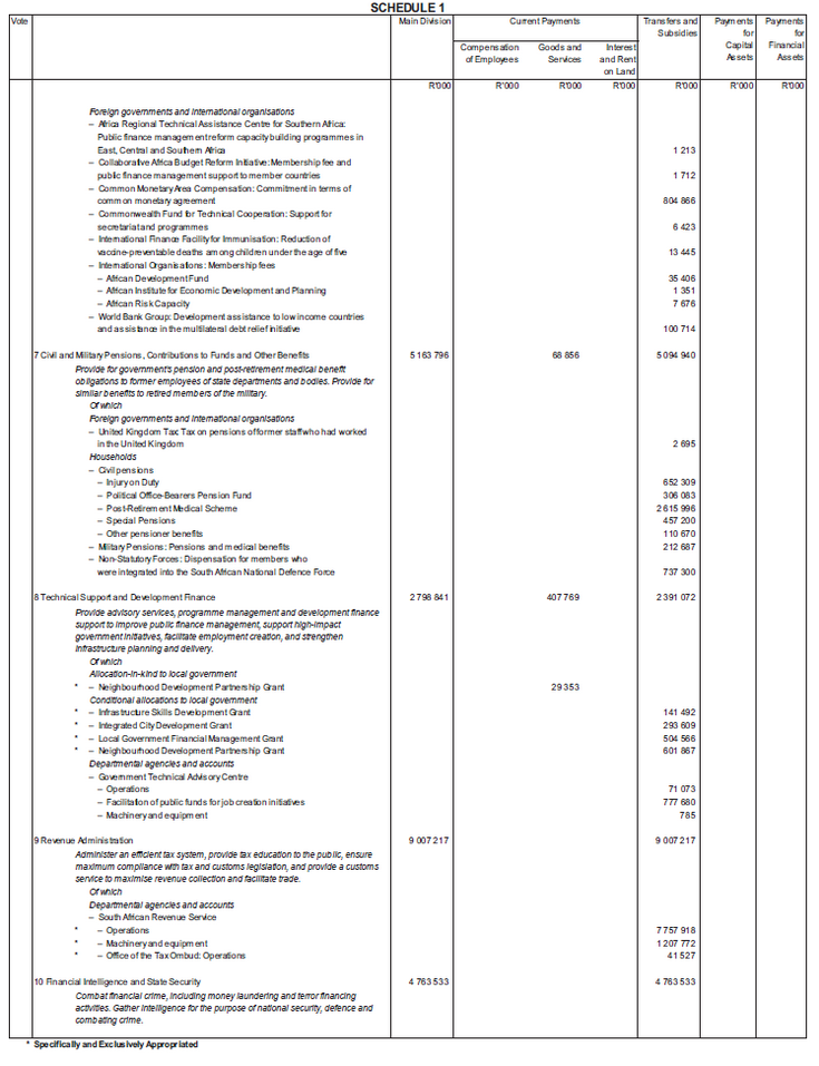 N796 Sch 1 (5)