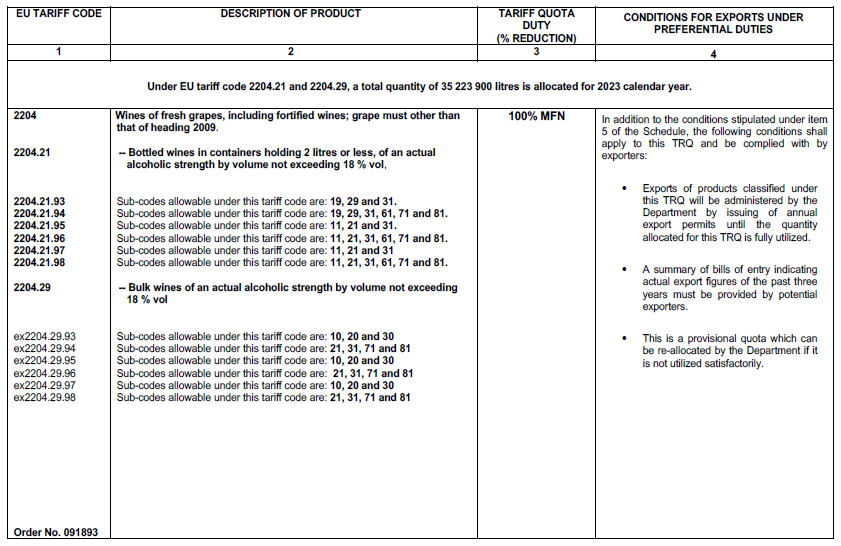 N2513 Table 1 xv