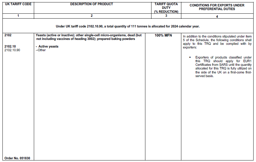 N4023 Table 1 xiii