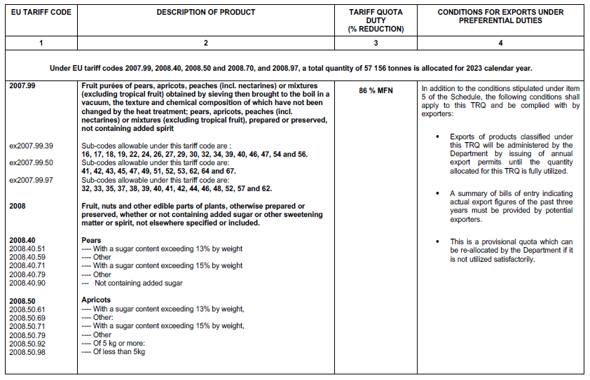 N2513 Table 1 viii