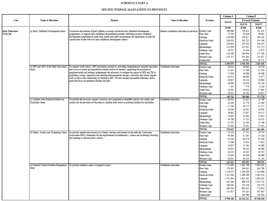 N4921 Sched 5 Part A i