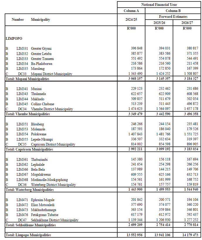 N4921 Sch 3 (6)