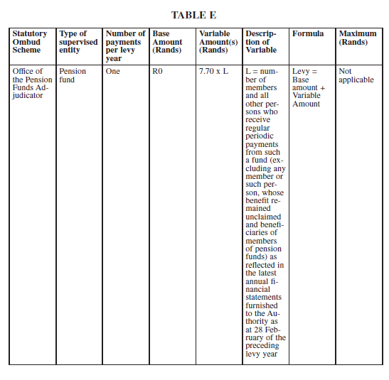 N1511 Sch 5 Table E (1)