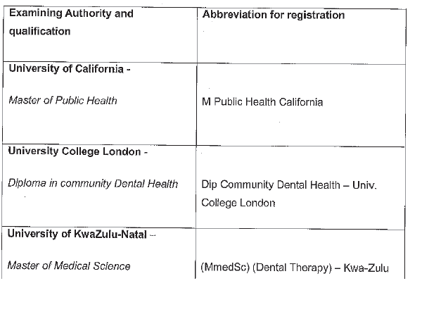 N5362 additional qualifications (1)