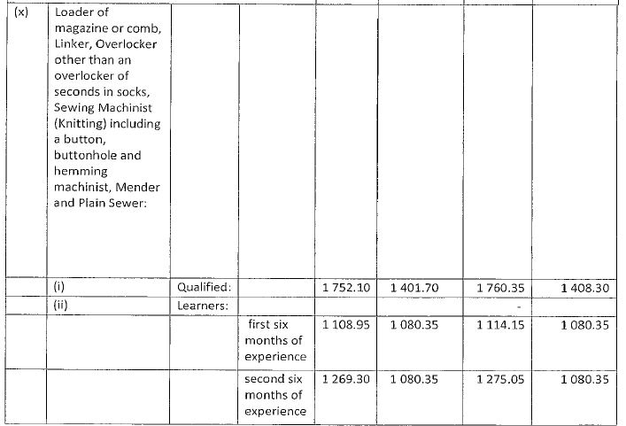 R4360 Part C (b) new wage schedule ix