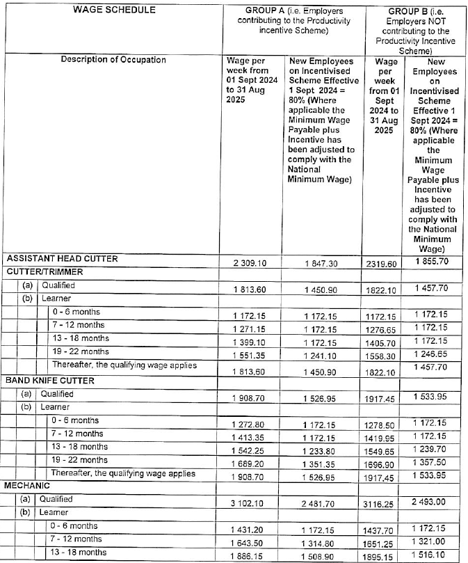 R5831 Part C wages ii