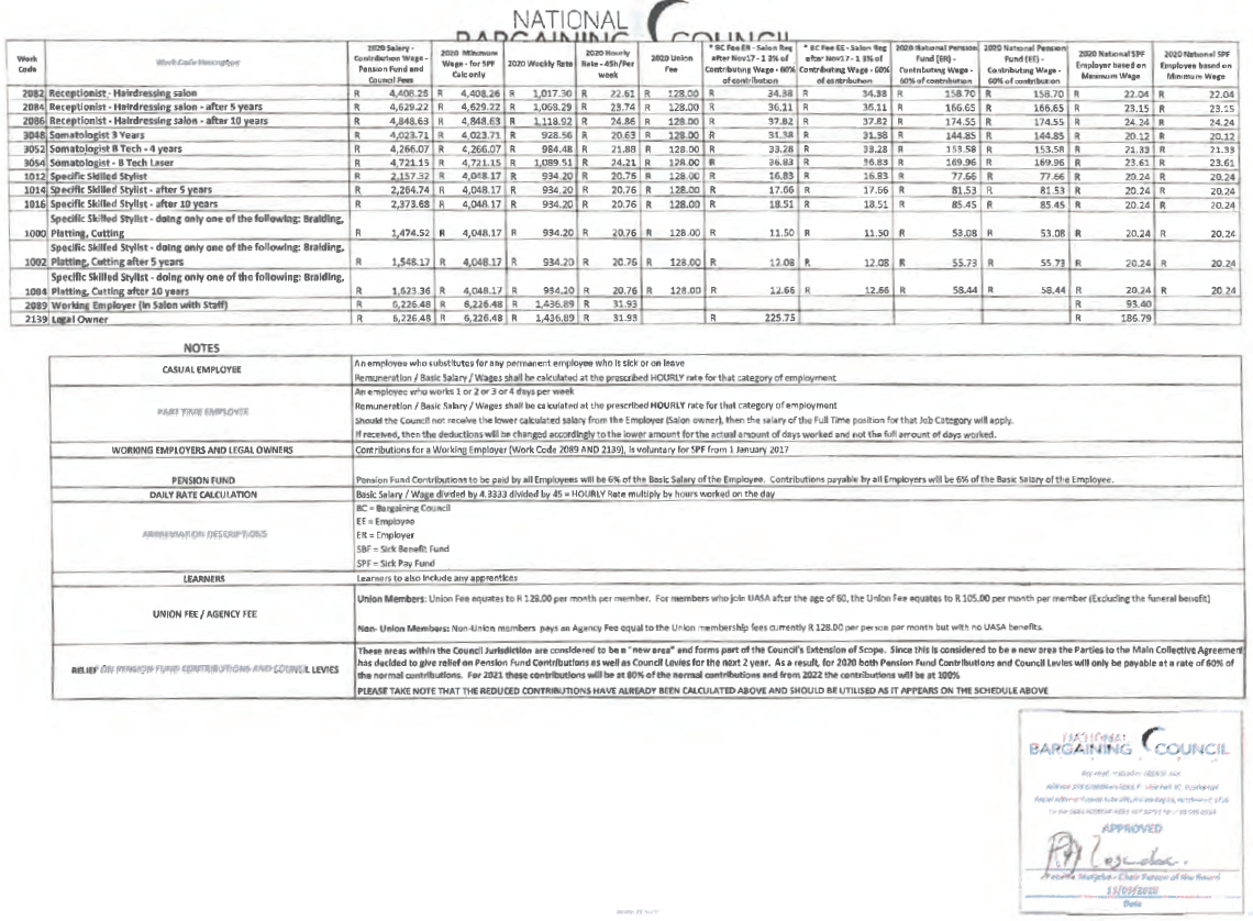 R663 Annexure H15 Remuneration i