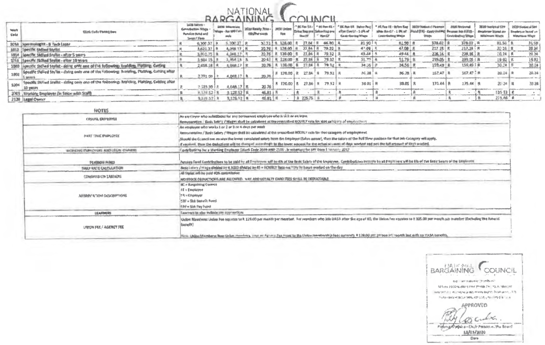 R663 Annexure H1 Remuneration i