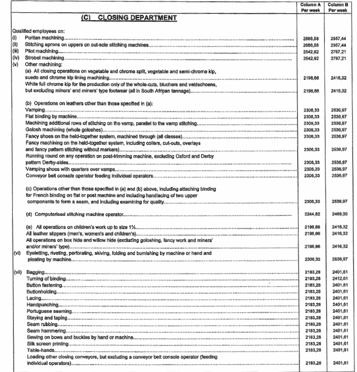 R5782 Annex D iii