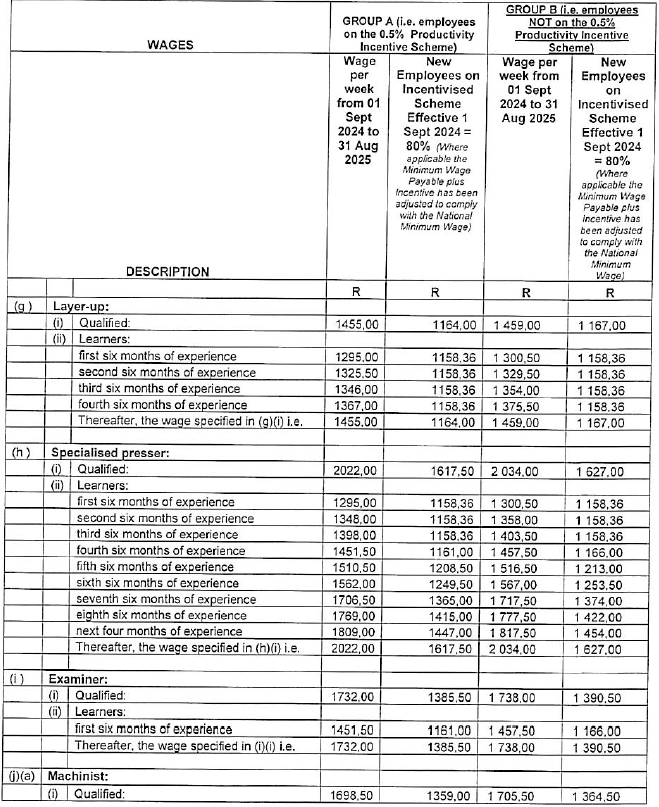 R5831 6.1 Wages iii