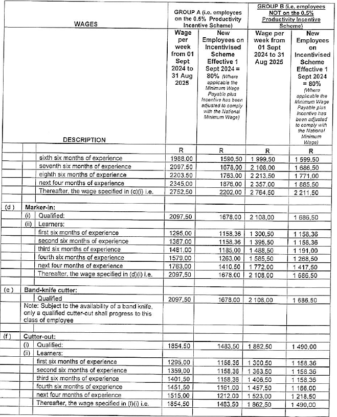 R5831 6.1 Wages ii