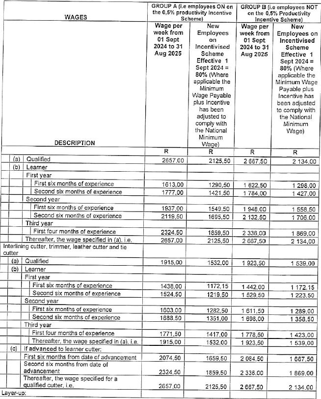 R5831 Part F wages ii