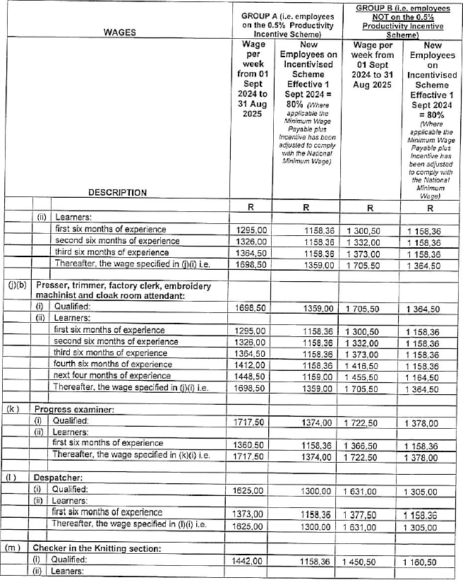 R5831 6.1 Wages iv