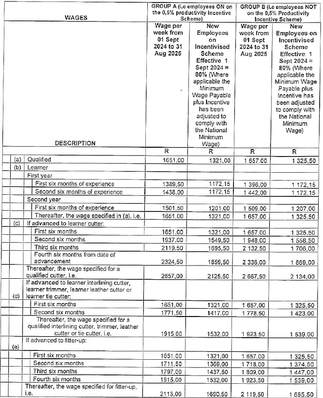 R5831 Part F wages iii