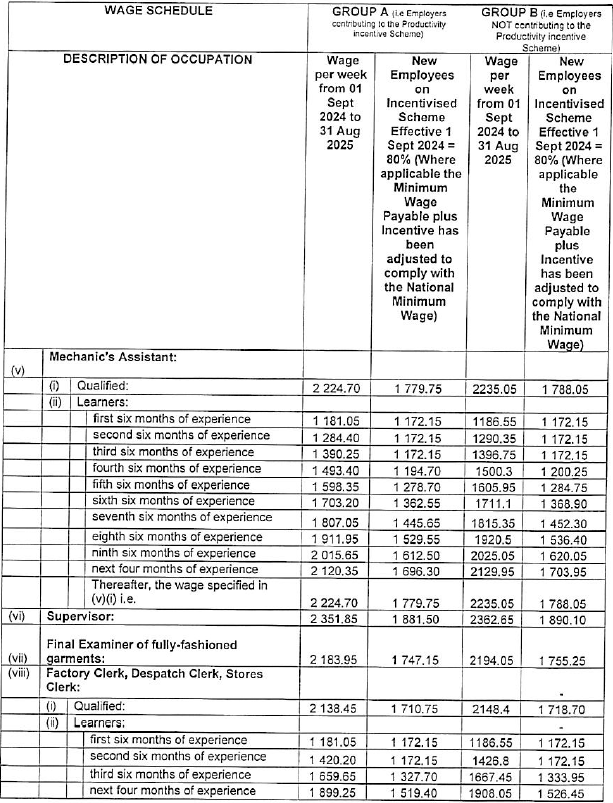 R5831 Part C (b) wages ii