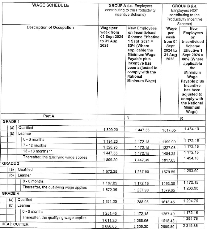 R5831 Part C wages i