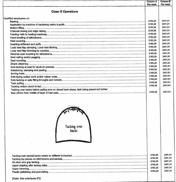 R5782 Annex D vii