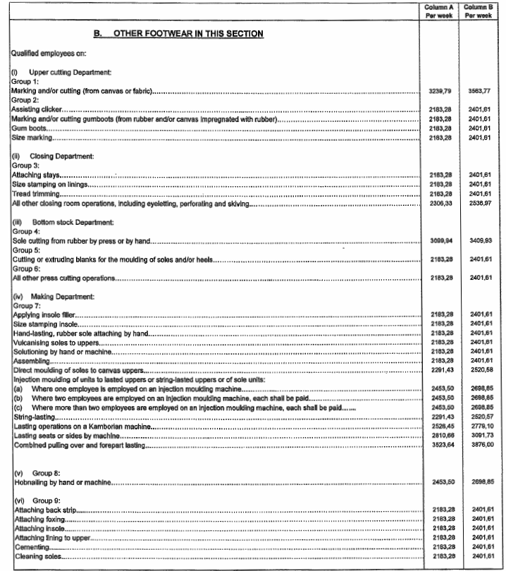 R5782 Annex D xvii