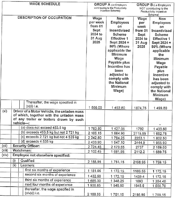 R5831 Part C (b) wages iv