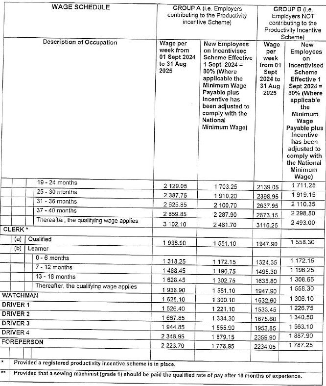 R5831 Part C wages iii