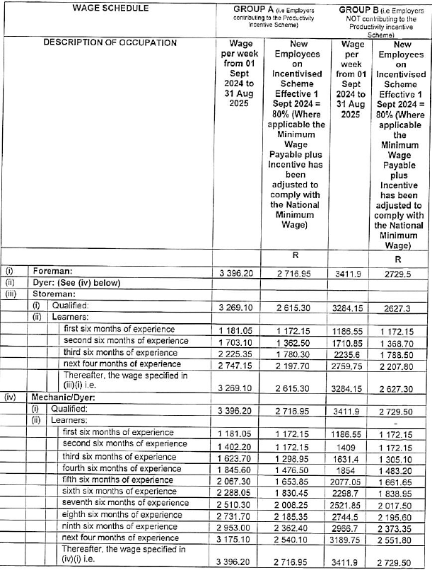 R5831 Part C (b) wages i