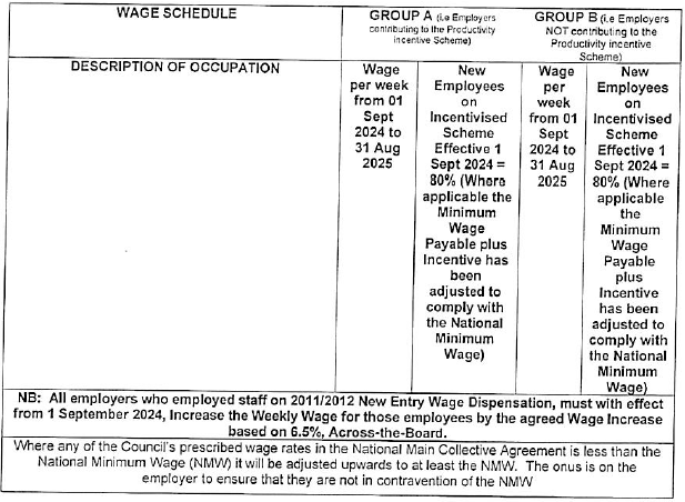 R5831 Part C (b) wages v