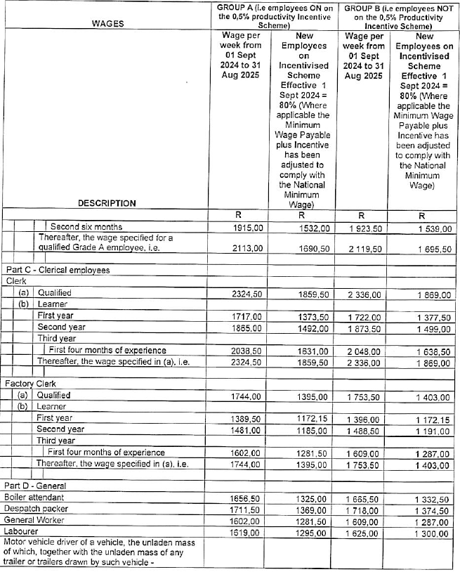 R5831 Part F wages vii