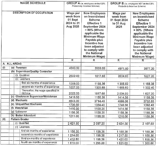 R5831 Part B wages i