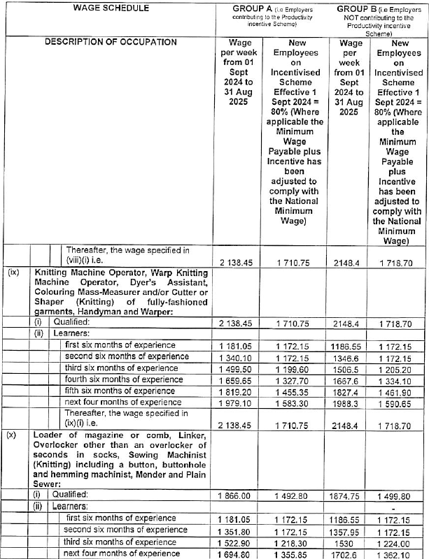 R5831 Part C (b) wages iii