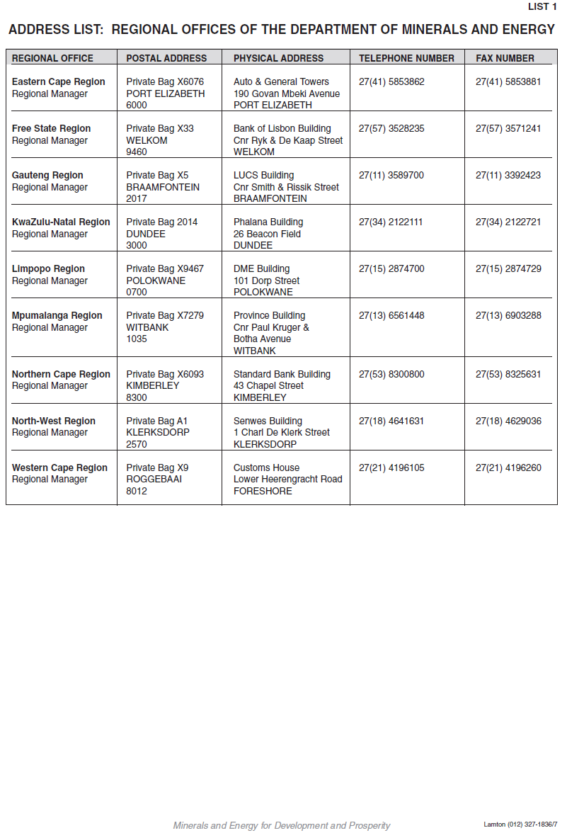 Annexure I Form G Address List 1