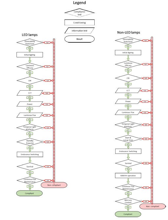 N1825 Diagram (2)