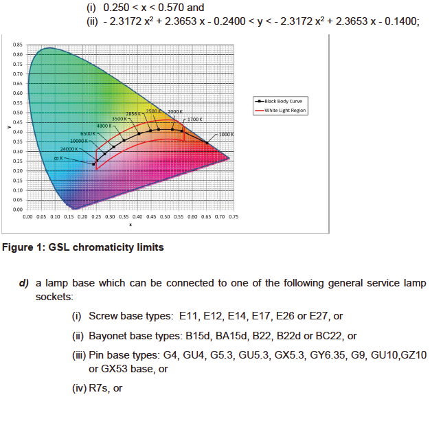 N1825 Figure 1 (1)